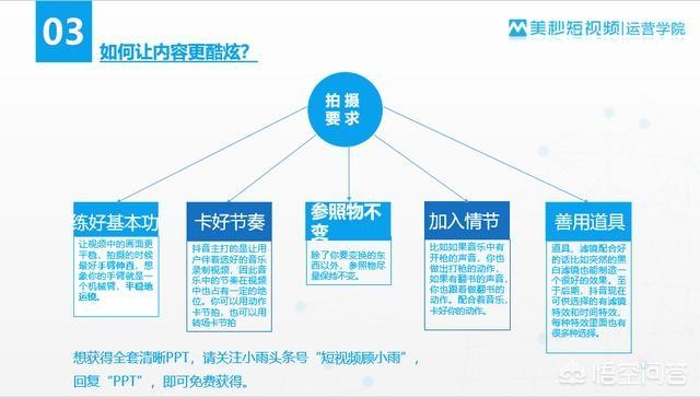 抖音短视频怎么拍
:怎样才能把抖音短视频拍好？