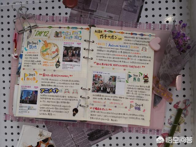 旅游怎么写
:旅游写手账好不好？怎么写？