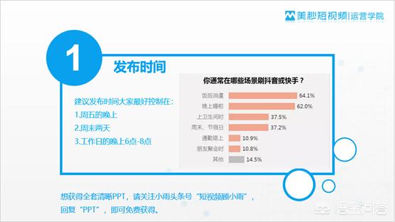 怎样拍抖音
:怎么样拍抖音？