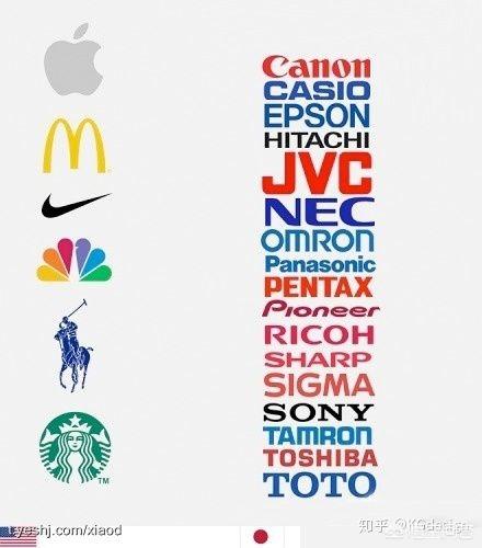 国外logo
:为什么美国公司Logo倾向于图形，日本公司Logo倾向于字符？