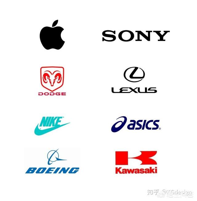 国外logo
:为什么美国公司Logo倾向于图形，日本公司Logo倾向于字符？