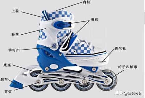 滑冰鞋品牌
:儿童溜冰鞋什么牌子好？