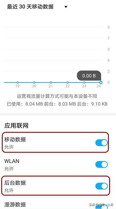 流量费
:有的智能手机后台无故跑流量，消费者要额外多付流量费普遍存在么，你怎么看？