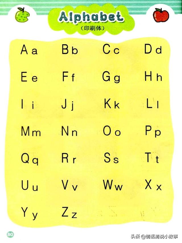 26个字母背诵口诀
:26个字母要怎么记26个字母记忆方法？