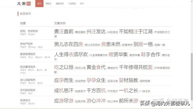 顶尖文案网站
:文案最好用的APP？