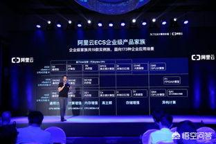 阿里云是干什么用的
:阿里云是干什么的？有什么用？