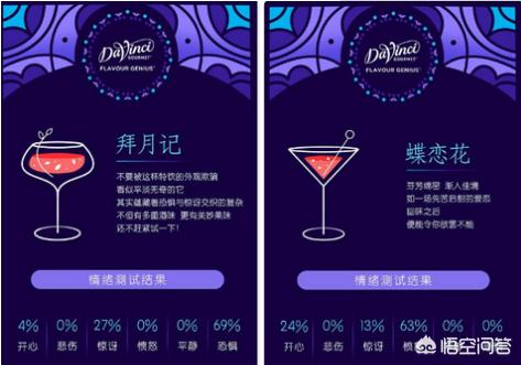 关于酒的文案
:关于情绪与酒的文案应该如何写？