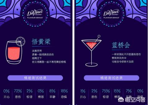 关于酒的文案
:关于情绪与酒的文案应该如何写？