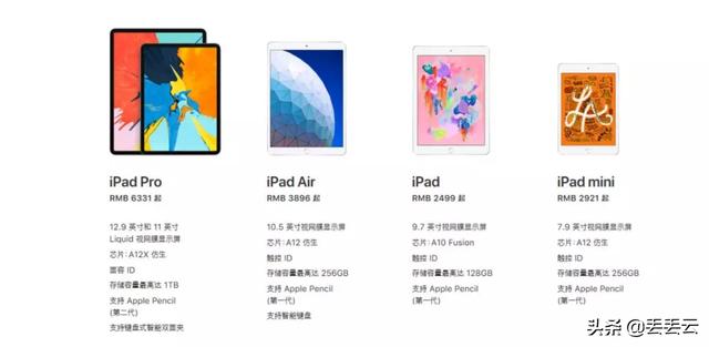 ipad怎么看型号
:如何分辨ipad的机型？