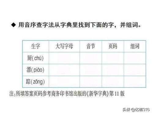 音序和音节的区别
:查字典时，音序和音节是什么意思？