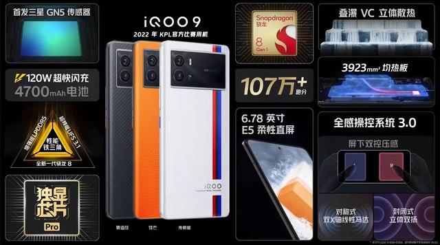 yy4860
:Redmi有备而来？iQOO 9开启降价模式，K50电竞版能否续写神话？