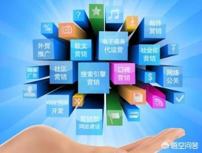 edm策划
:互联网营销有哪些策划模式？