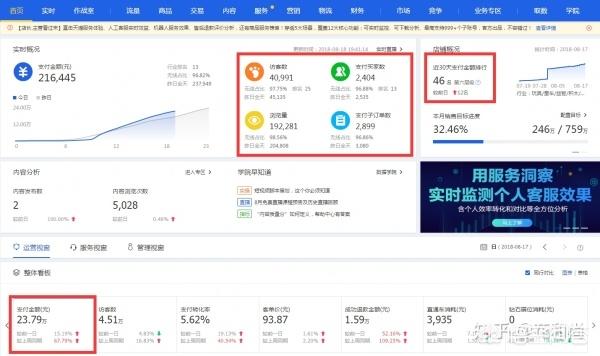 淘宝大学官方网站
:淘宝大学vip有用吗？