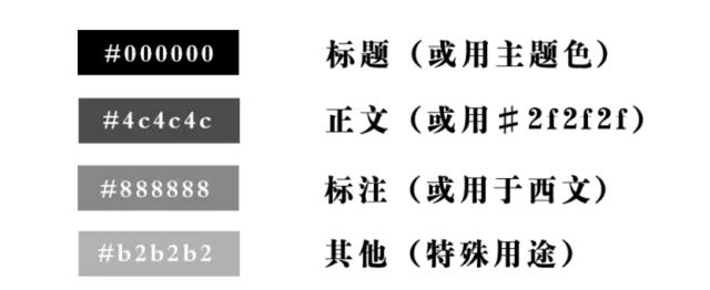 推文编辑器
:有没有好用的公众号编辑器，求推荐个？