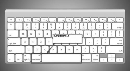 command是哪个键
:Mac键盘上的Windows按键介绍？