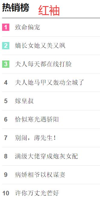 最火小说
:网络小说写什么题材能火？