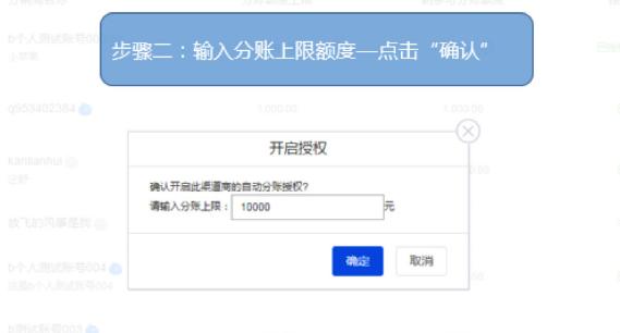 网店代销
:淘宝上如何代销分账？