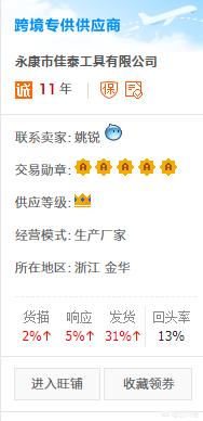 淘宝供货商
:很多淘宝店铺的产品都是在阿里巴巴上的，为啥阿里巴巴厂家不自己在淘宝卖？