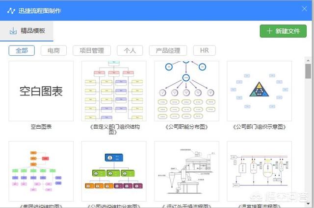在线画图工具
:有哪些软件可以做思维导图？
