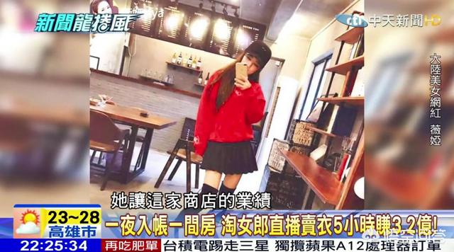 最新商机
:2019的新商机是什么？