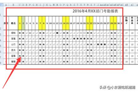 考勤表格
:如果用excel制作实用的考勤报表？