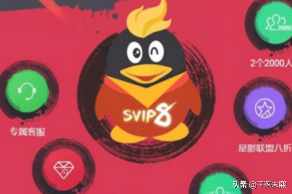 qq会员特权
:QQ超级会员SVIP有什么用/功能特权？