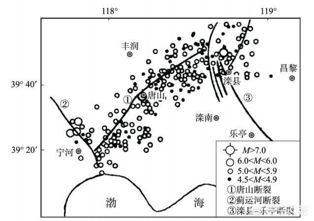唐山地震多少级
:唐山发生5.1级地震，5年来周边最大地震！这也是当年的余震？