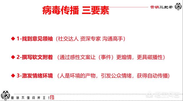 病毒式传播
:在产品运营行业，怎么才能形成“病毒式”传播效应从而提高转化率？