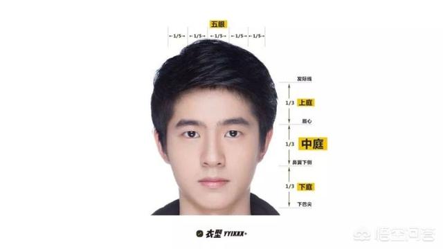 眼镜框架
:男生应该如何选择眼镜框？