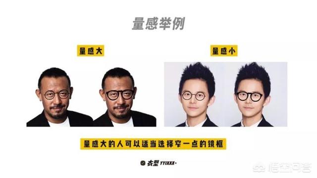 眼镜框架
:男生应该如何选择眼镜框？