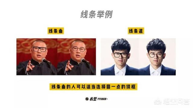 眼镜框架
:男生应该如何选择眼镜框？