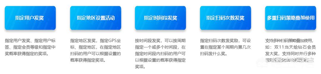 酒会策划方案
:怎么做一个酒水营销的策划方案？
