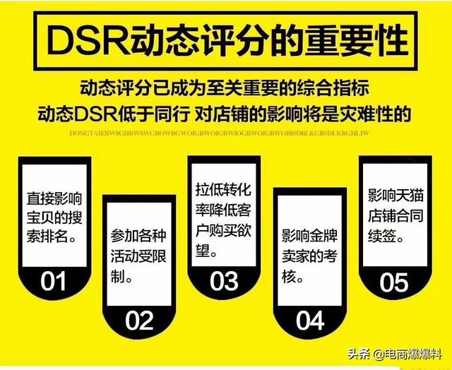动态评分
:淘宝如何短时间提高动态评分？