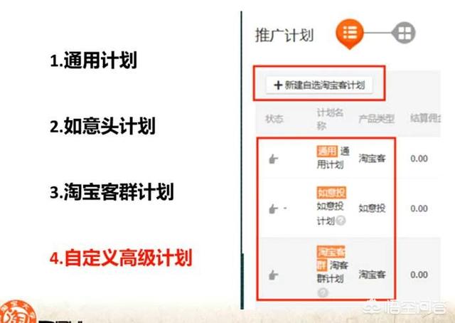 推广效果
:做淘宝要怎样推广才有效果？