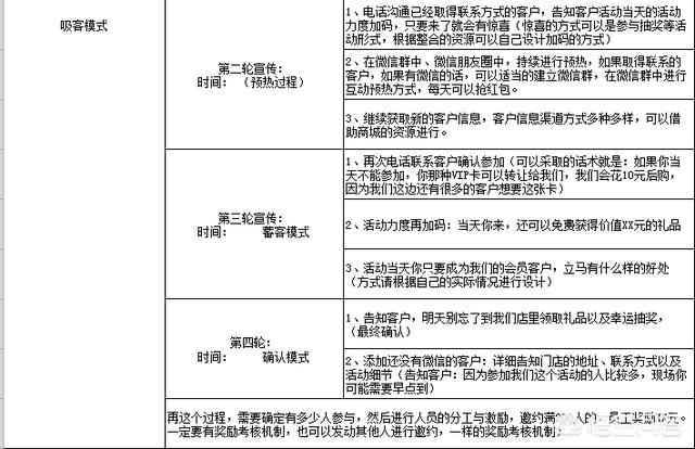 卖场促销
:专卖实体店怎么样做营销促销？