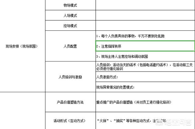 卖场促销
:专卖实体店怎么样做营销促销？