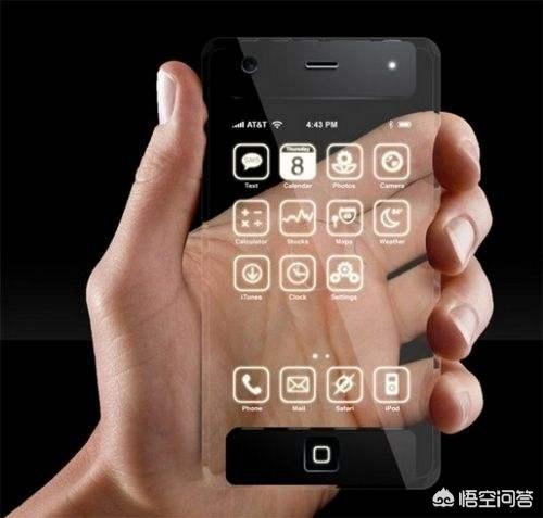 全透明手机
:真有透明的手机吗？