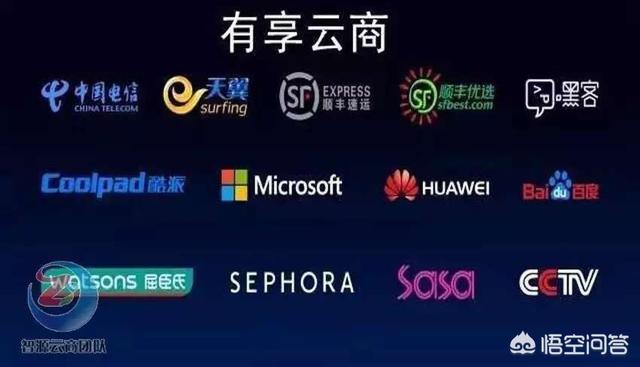 用电脑怎么赚钱
:怎样通过手机或者电脑一天赚几十块？