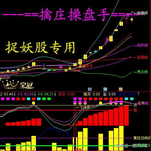 通达信行情软件
:同花顺、通达信、东方财富、指南针等，哪个炒股软件最好用呢？