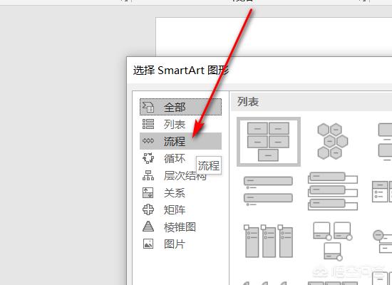 流程图画法
:怎么绘制流程图？