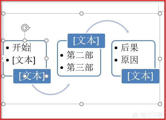 流程图画法
:怎么绘制流程图？