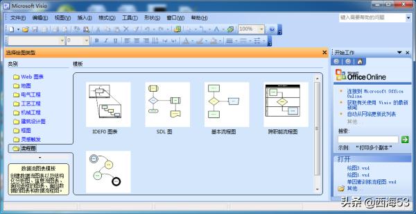 流程图怎么画
:流程图怎么画，如何使用visio绘制流程图？