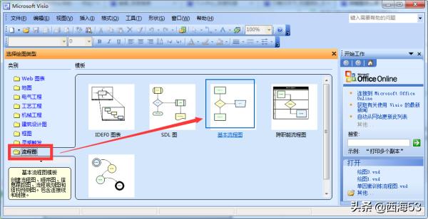 流程图怎么画
:流程图怎么画，如何使用visio绘制流程图？