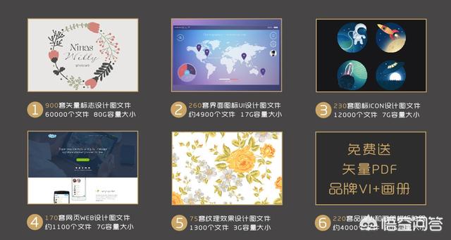 设计类网站
:设计师日常使用的素材网站有哪些？