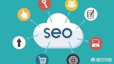 说说seo
:做seo每天就需要写文章吗？这个和网站编辑有什么区别？