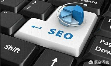 说说seo
:做seo每天就需要写文章吗？这个和网站编辑有什么区别？