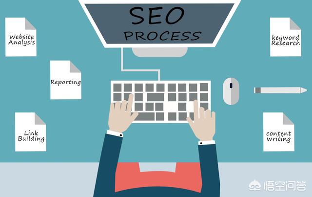 seo经验分享
:做SEO有何技巧？