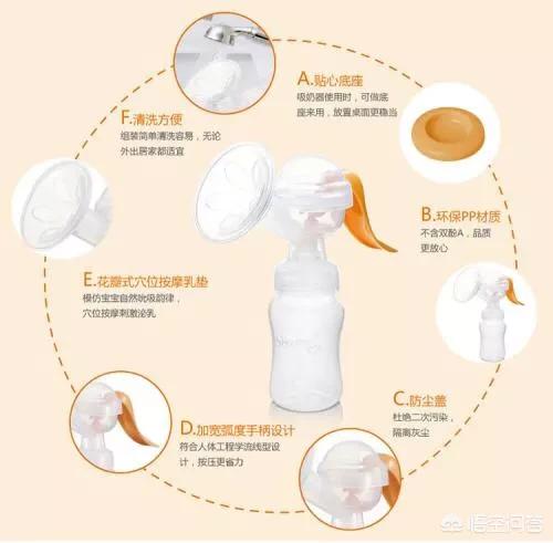 吸奶器哪种好
:吸奶器如何选择？