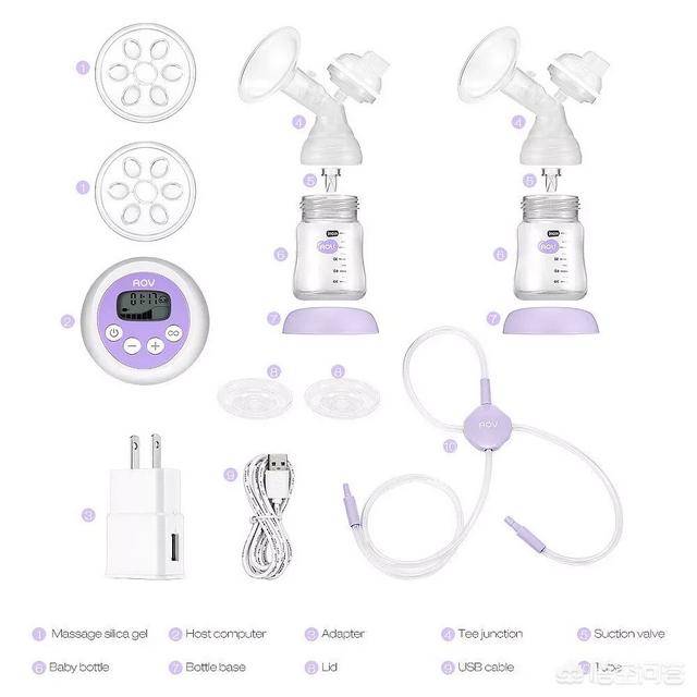 吸奶器哪种好
:吸奶器如何选择？