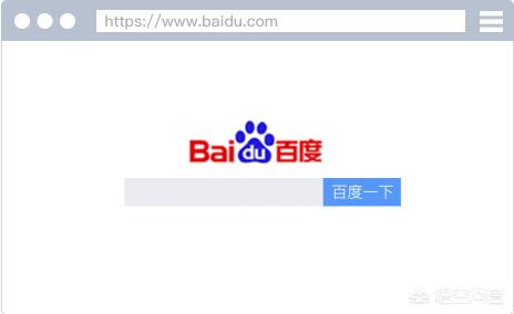 百度凤巢
:什么是百度推广（竞价排名）？